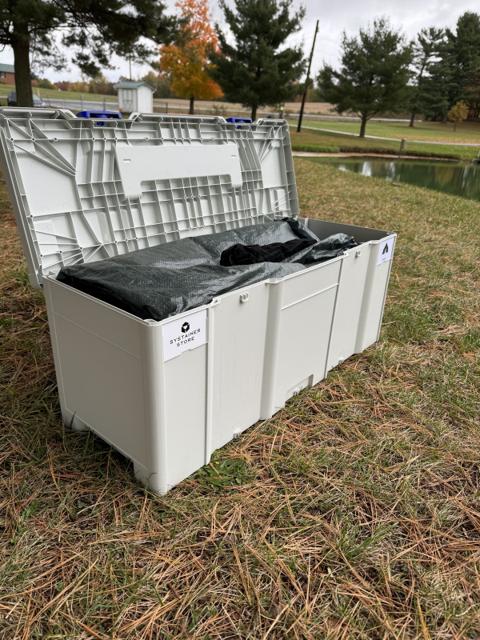 Camp Site Systainers – photo 2
