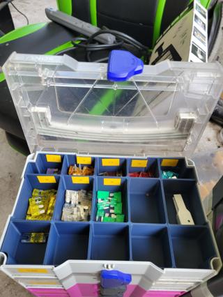 Organizing MINIs