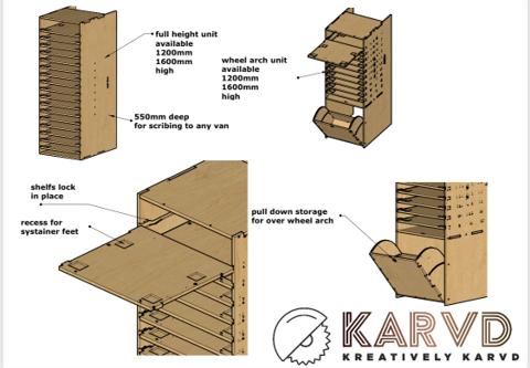 Karvd CNC — Custom Van Builds Built Around Systainer – photo 9
