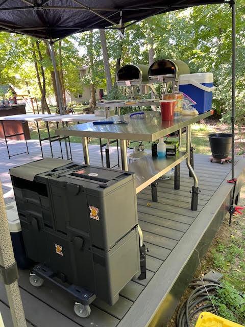 A Mobile Pizza Pro’s Systainer Story