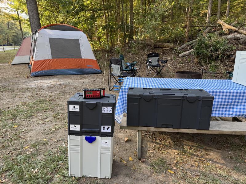 Car Camping with Systainers